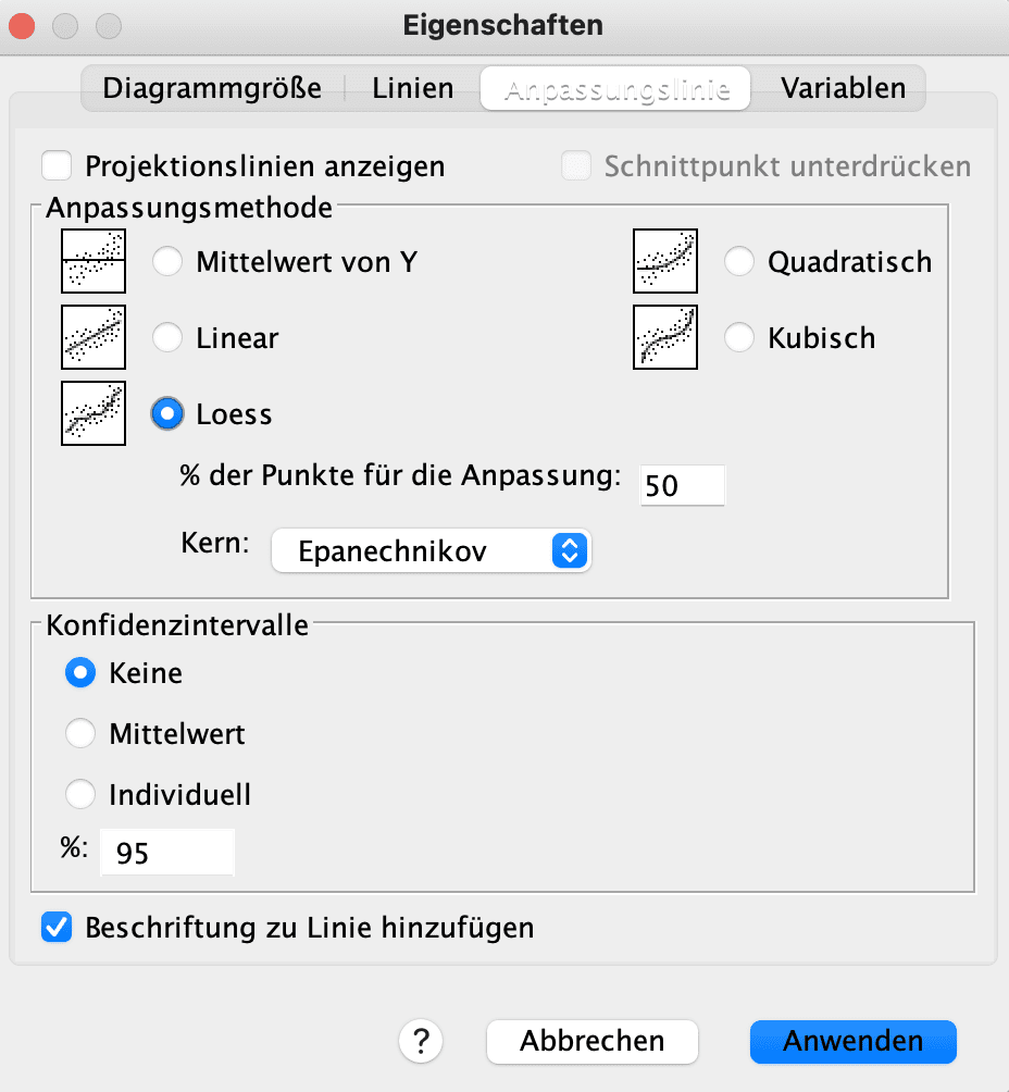 SPSS-Eigenschaftenfenster: Auswahl der LOESS-Anpassungslinie